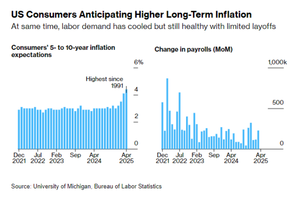 杨帆配资 鲍威尔再亮鹰爪：通胀不降就业难稳 重申美联储观望立场