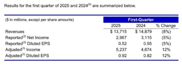 钜阵资本 港股收盘丨恒指涨0.4% 地产股强势