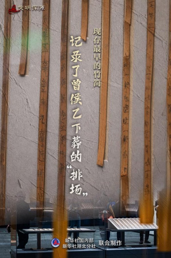 火配资 现存最早的竹简记录了曾侯乙下葬的“排场”